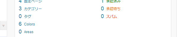 現在の表示へのカスタム分類追加