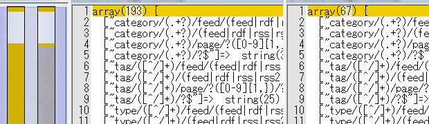 WordPressの3.3のパーマリンクパフォーマンス改善について調べてみた